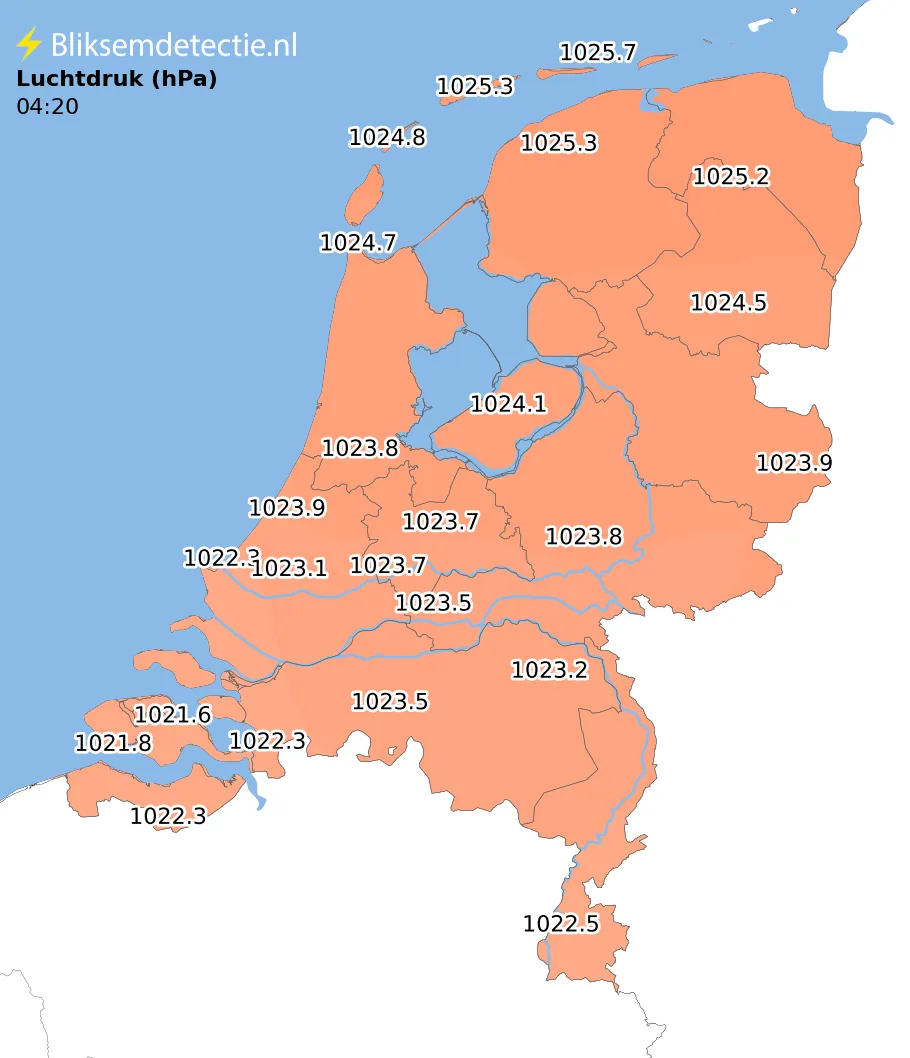 Luchtdruk kaart Nederland