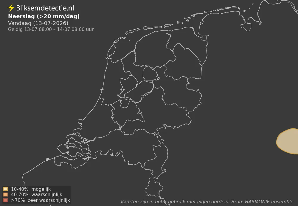Neerslag - Vandaag