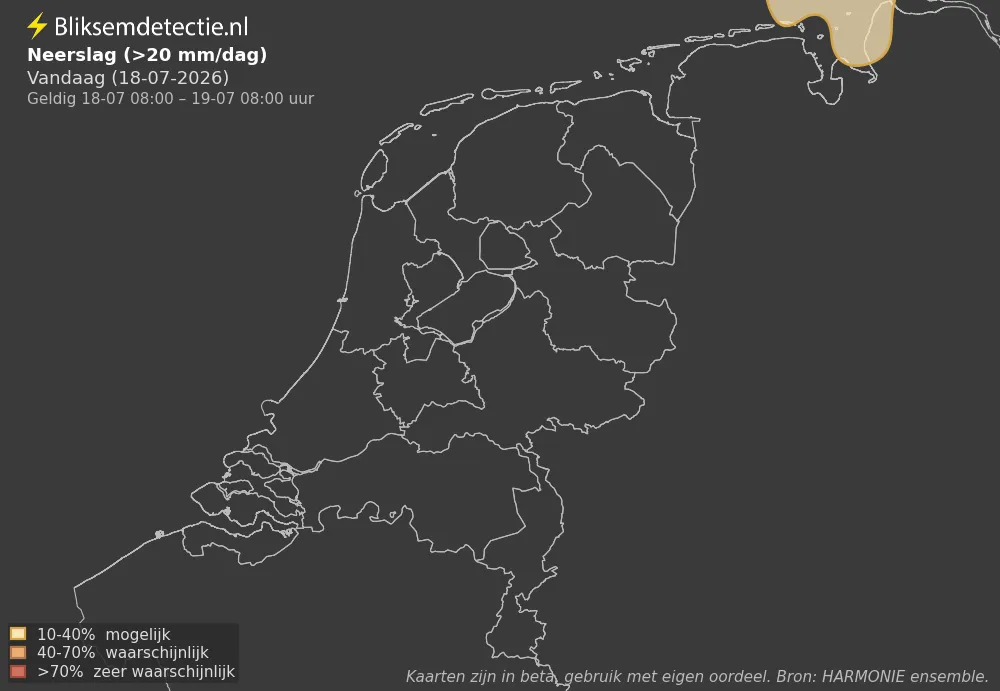 Neerslag - Vandaag