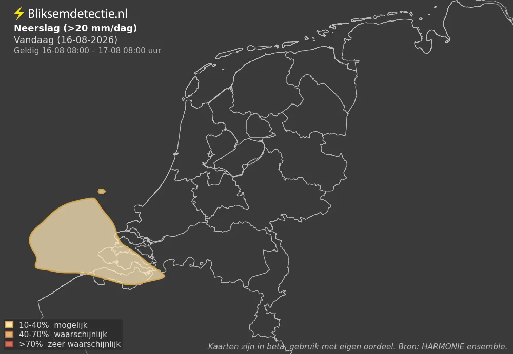 Neerslag - Vandaag