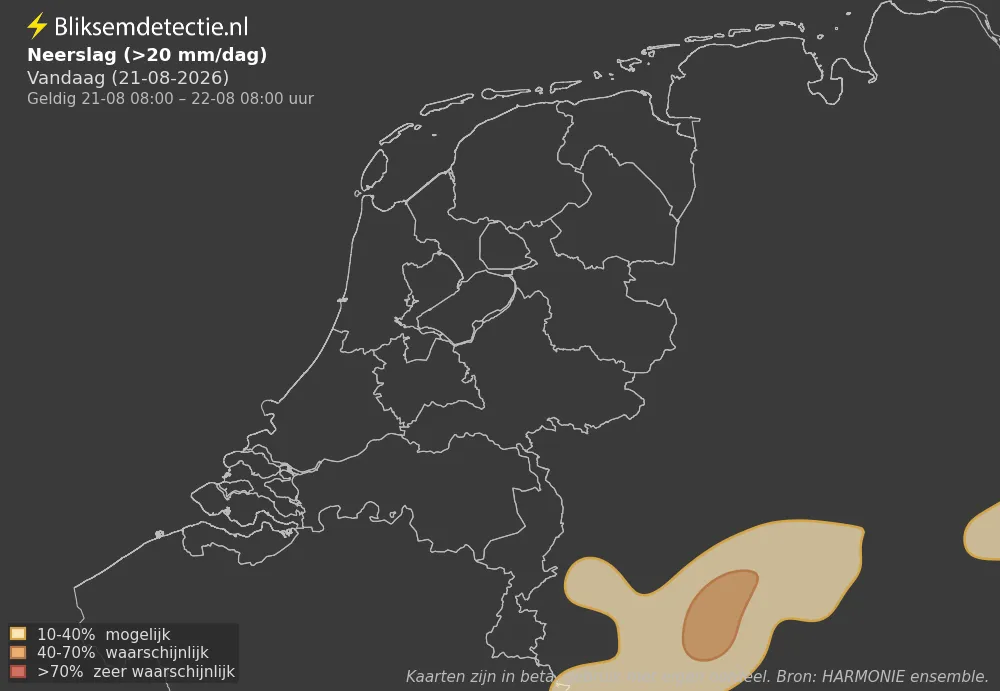 Neerslag - Vandaag