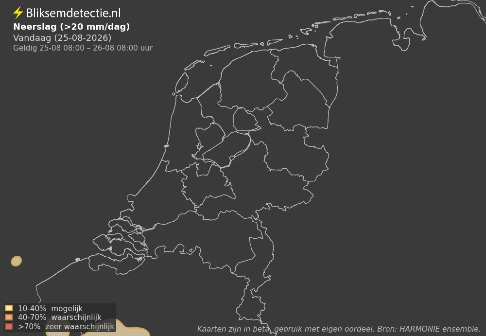 Neerslag - Vandaag