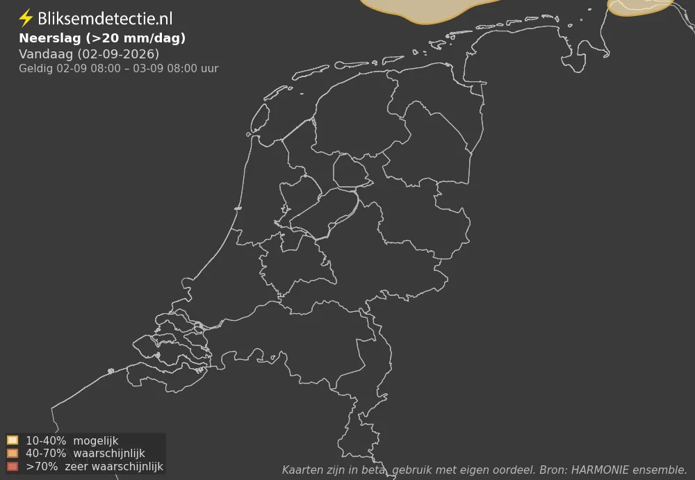Neerslag - Vandaag