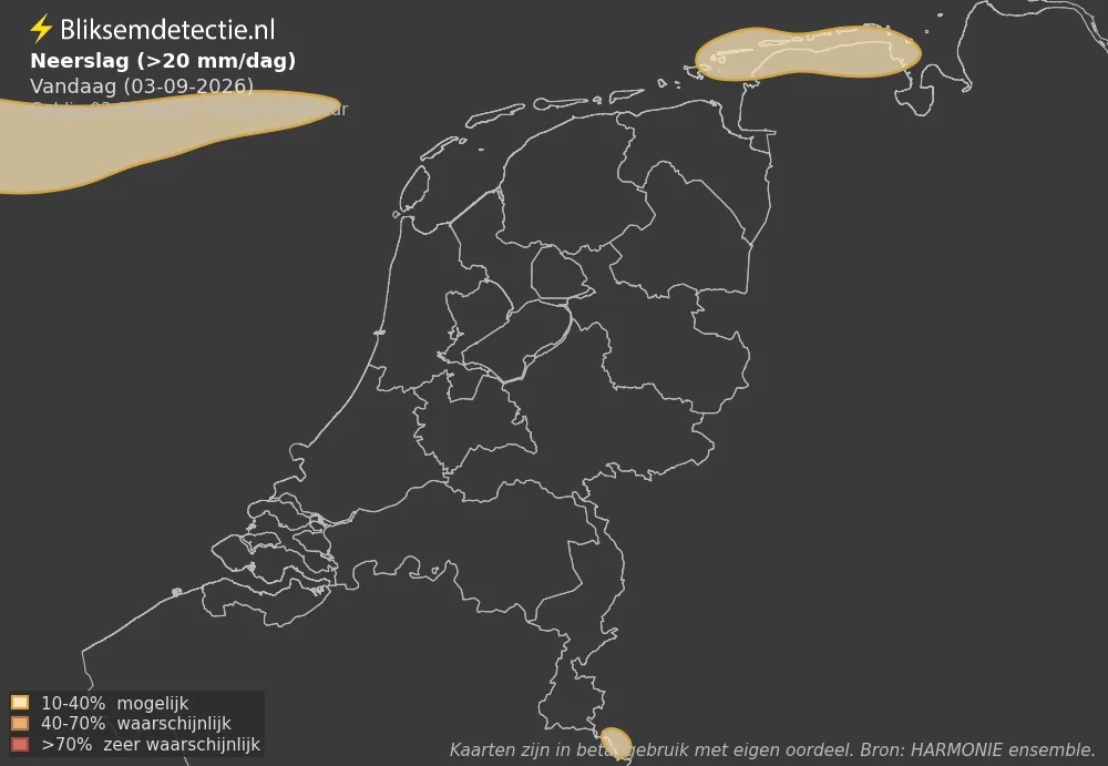 Neerslag - Vandaag