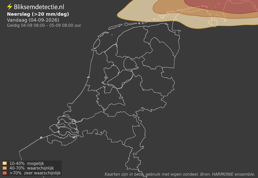 Neerslag - Vandaag