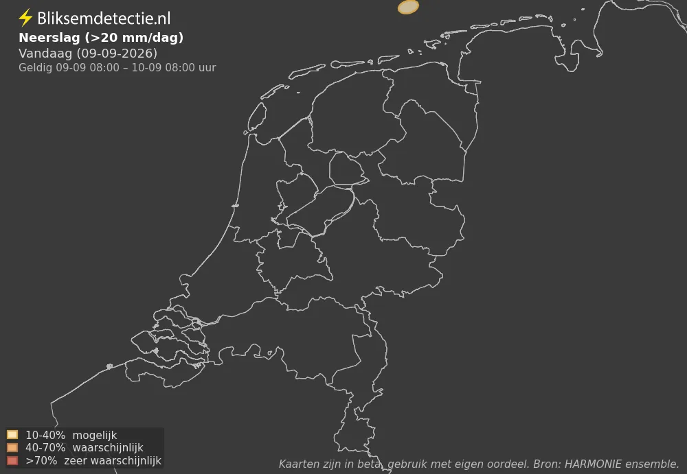 Neerslag - Vandaag