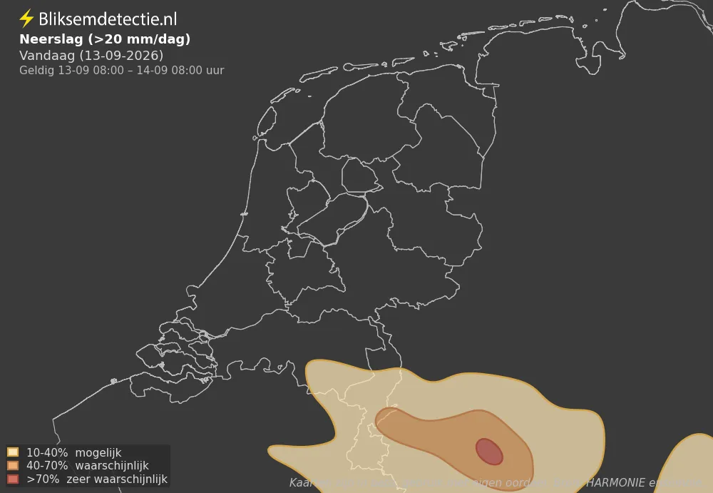 Neerslag - Vandaag