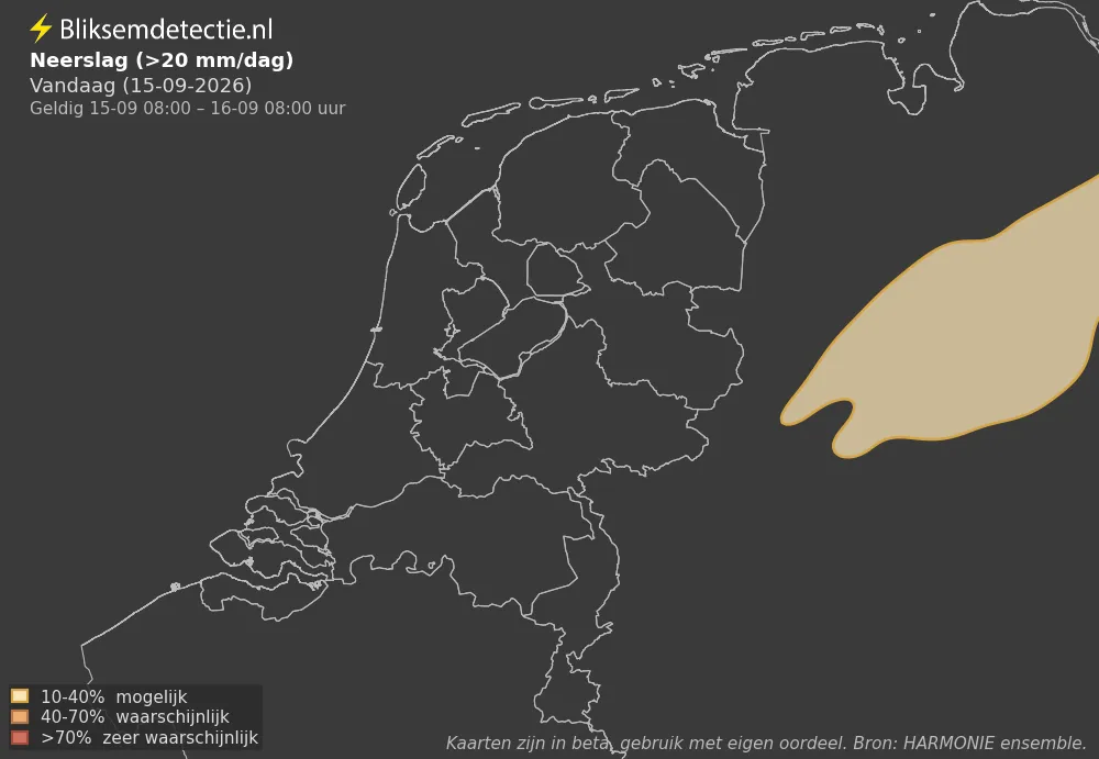 Neerslag - Vandaag