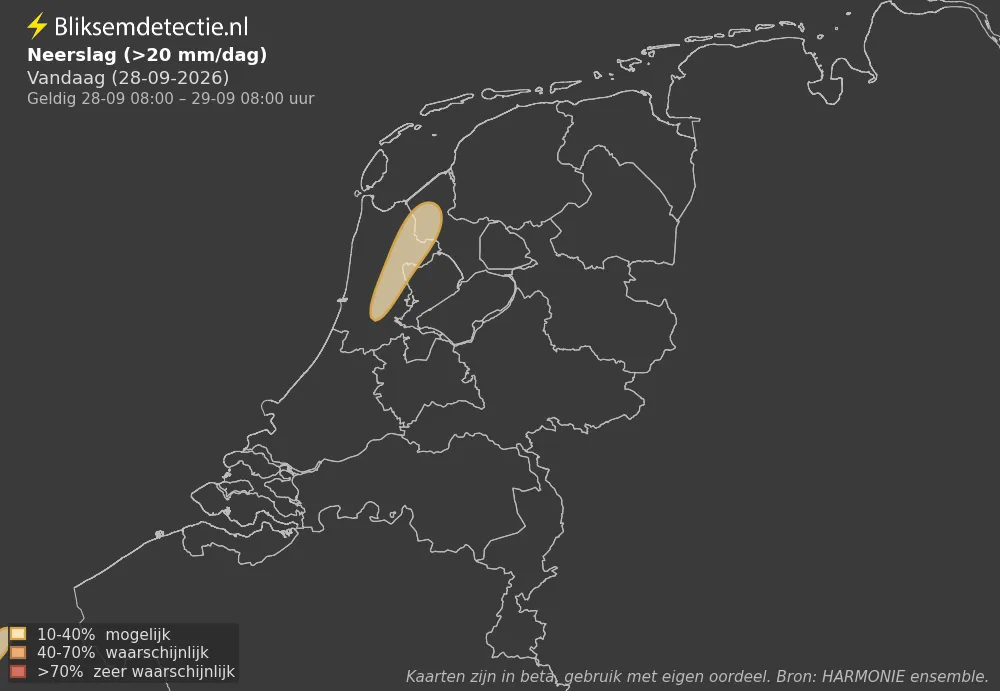 Neerslag - Vandaag