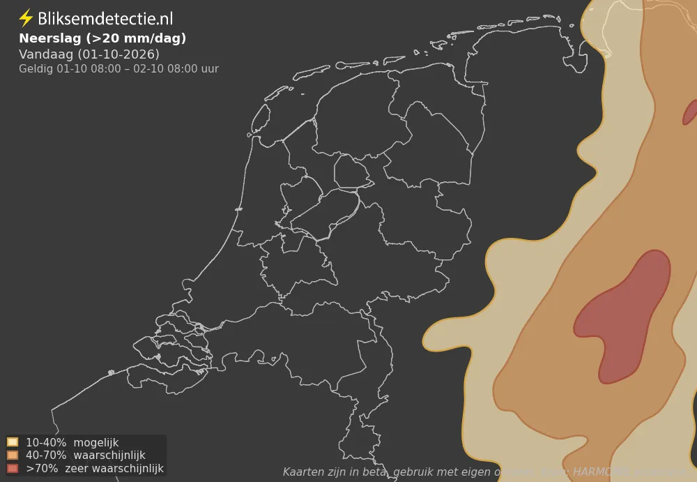Neerslag - Vandaag