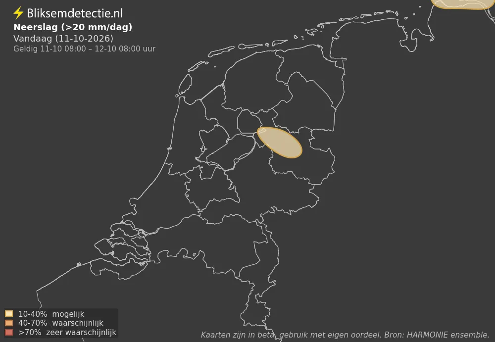 Neerslag - Vandaag