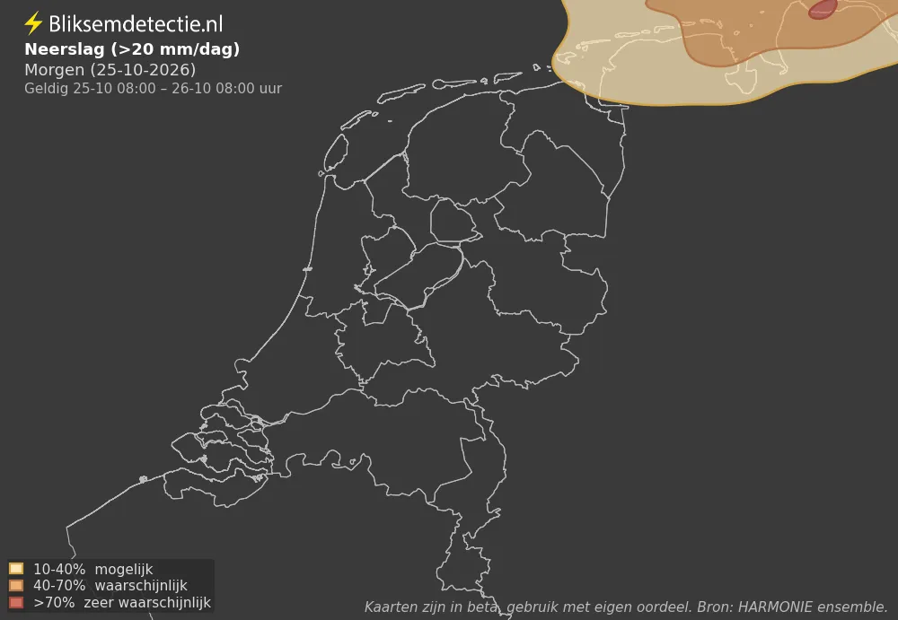 Neerslag - Morgen