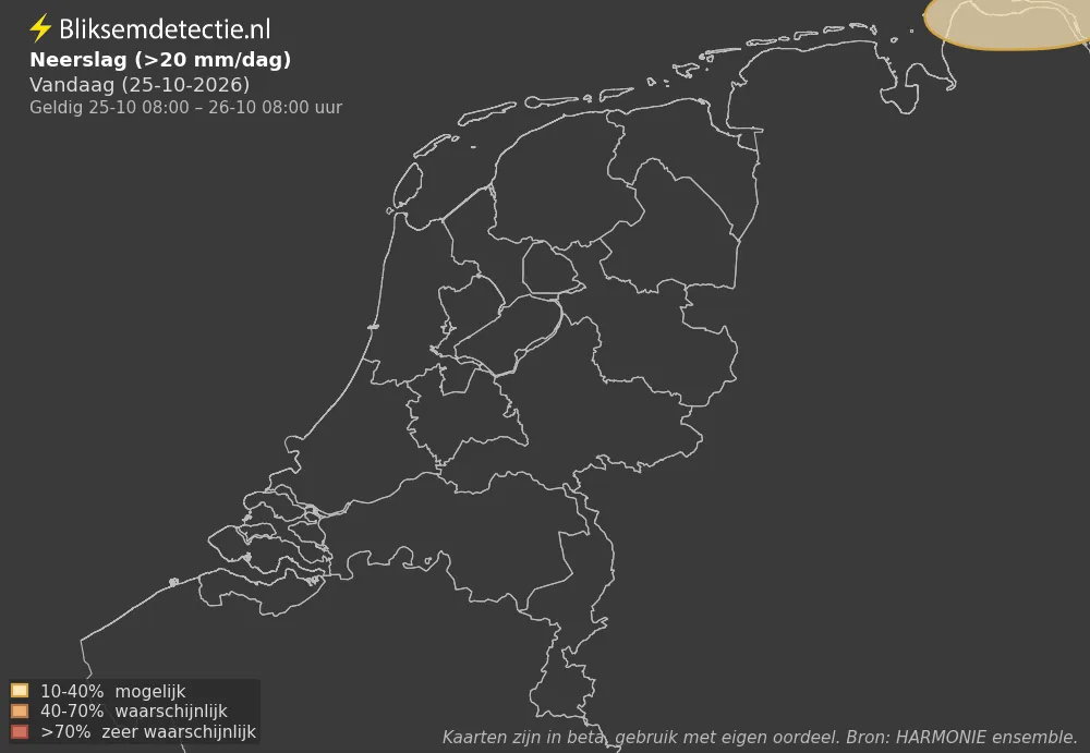 Neerslag - Vandaag