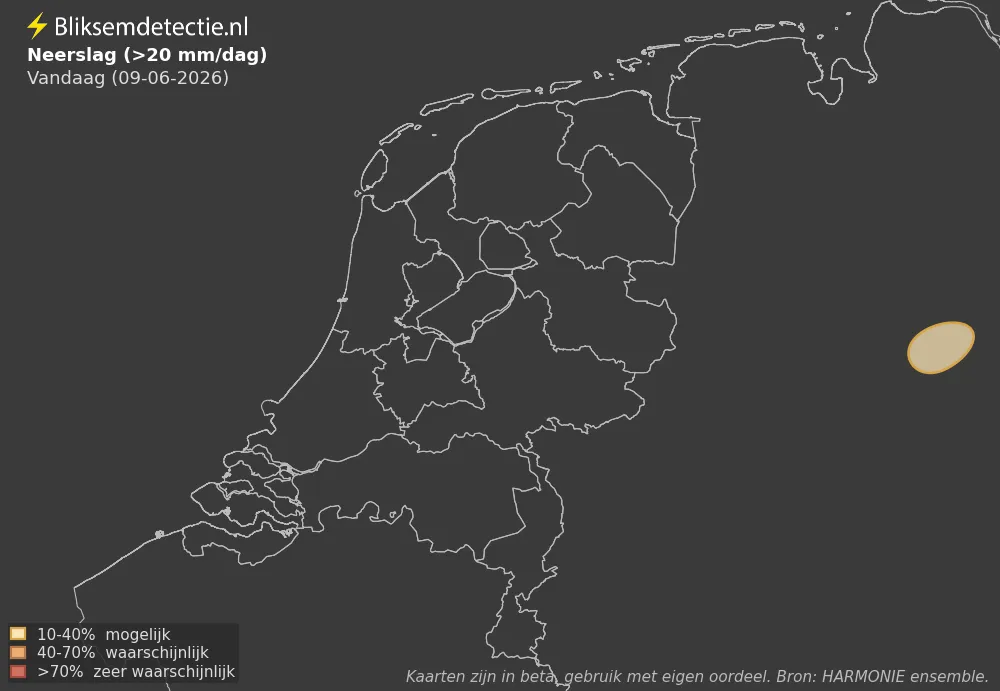 Neerslag - Vandaag
