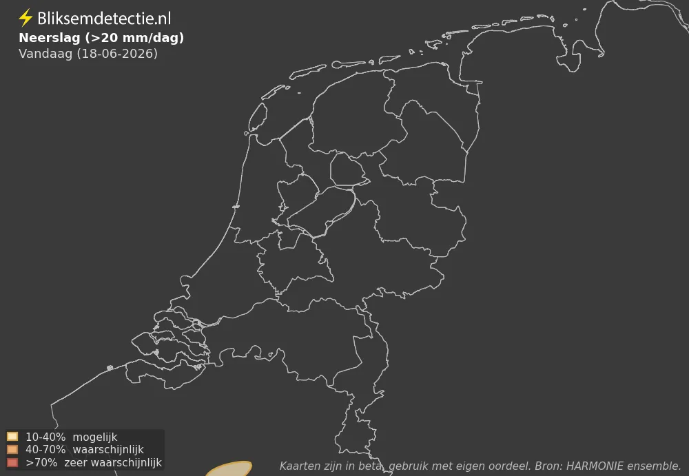 Neerslag - Vandaag