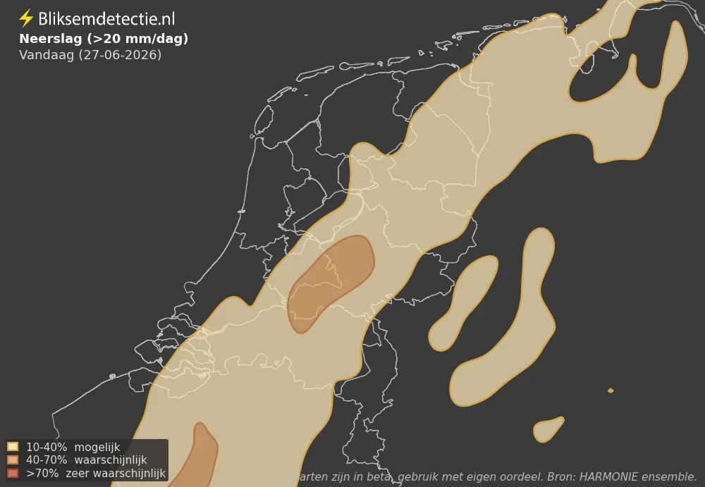 Neerslag - Vandaag