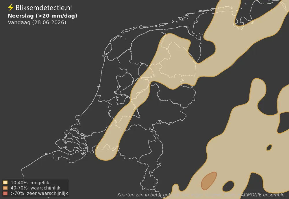 Neerslag - Vandaag