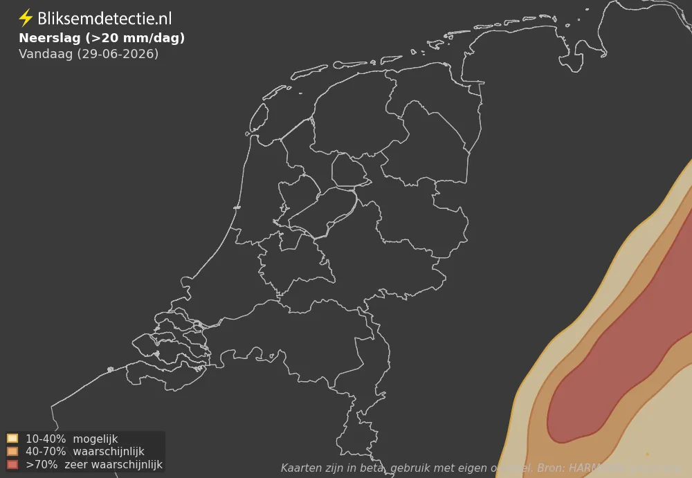 Neerslag - Vandaag