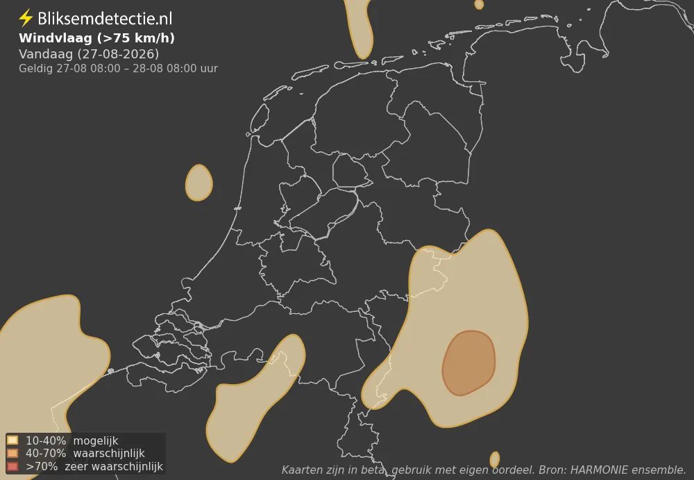 Wind - Vandaag