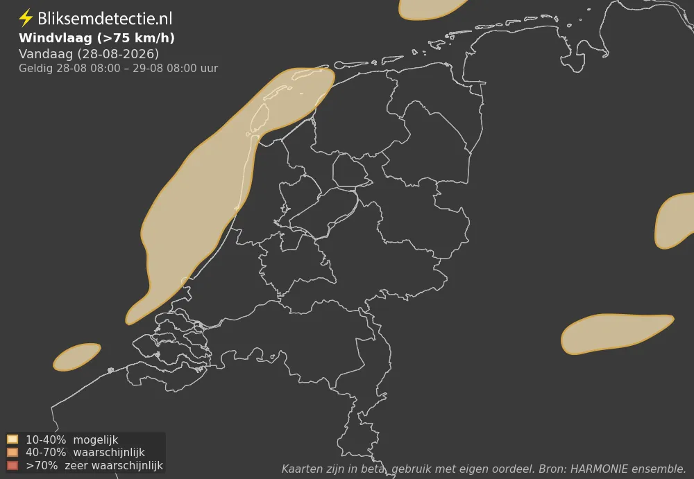 Wind - Vandaag
