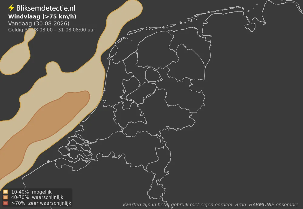 Wind - Vandaag