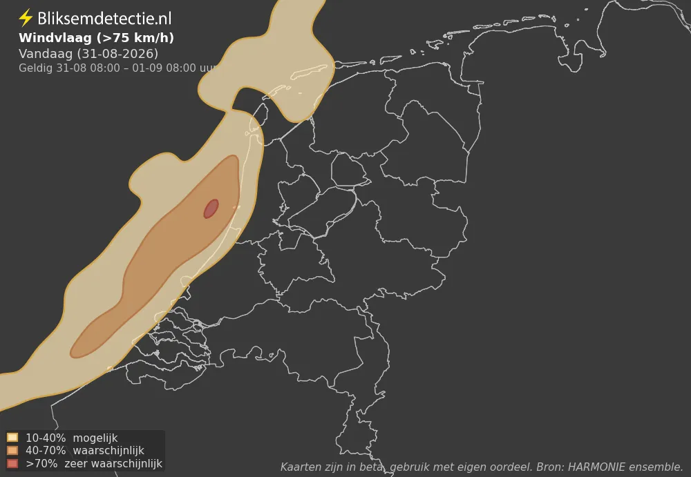 Wind - Vandaag