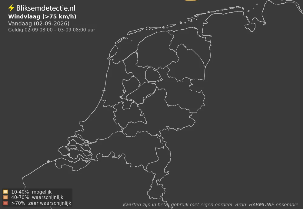 Wind - Vandaag