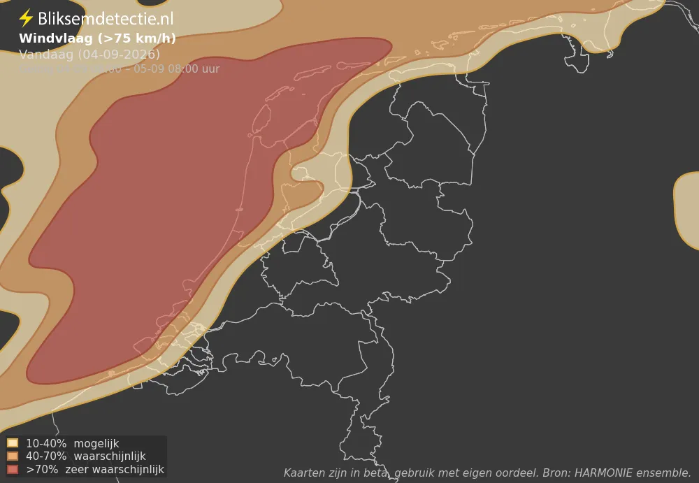 Wind - Vandaag
