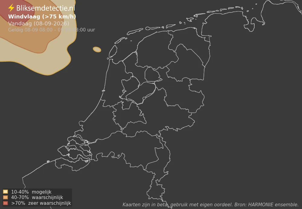 Wind - Vandaag