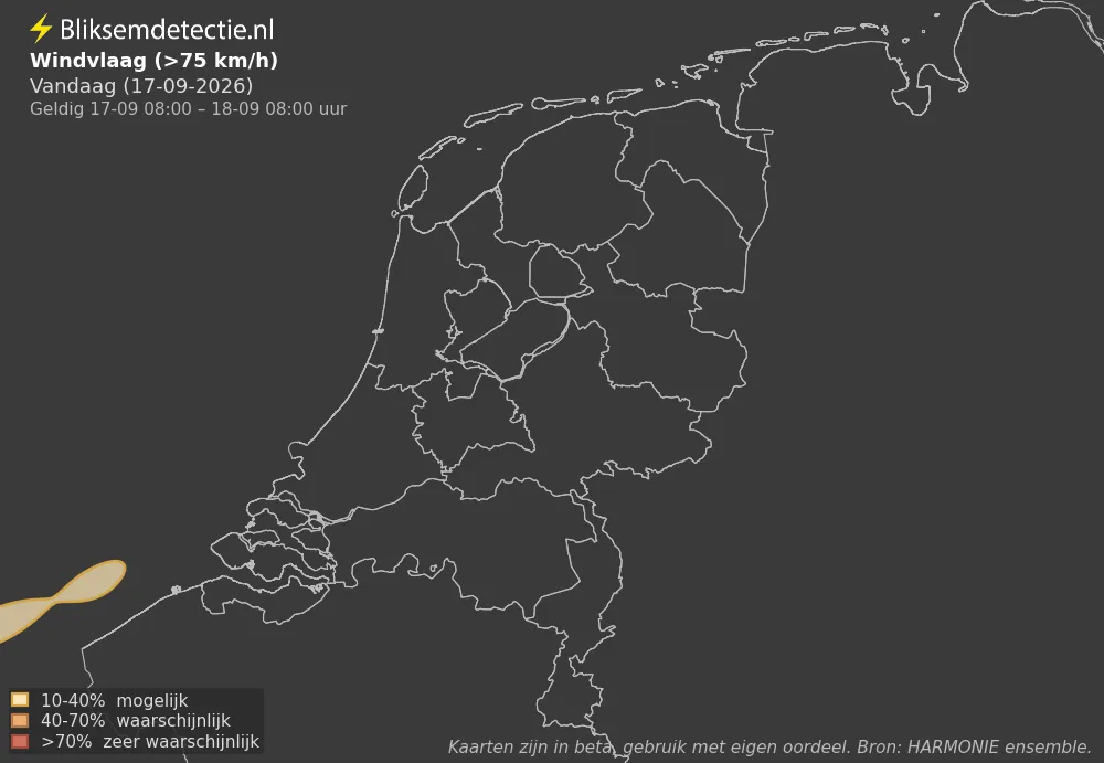Wind - Vandaag