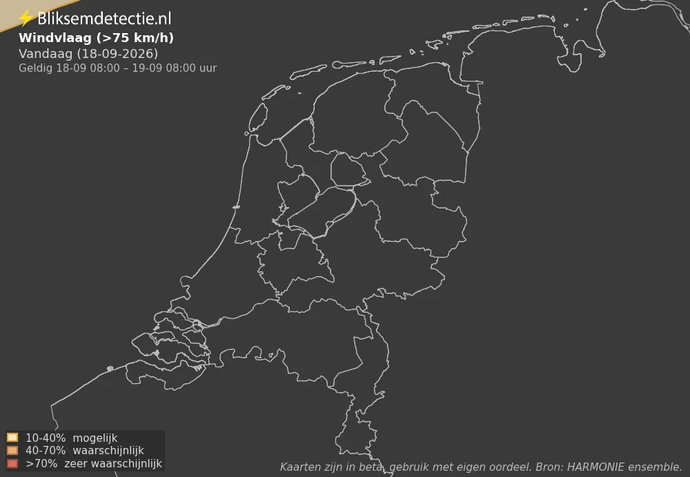 Wind - Vandaag