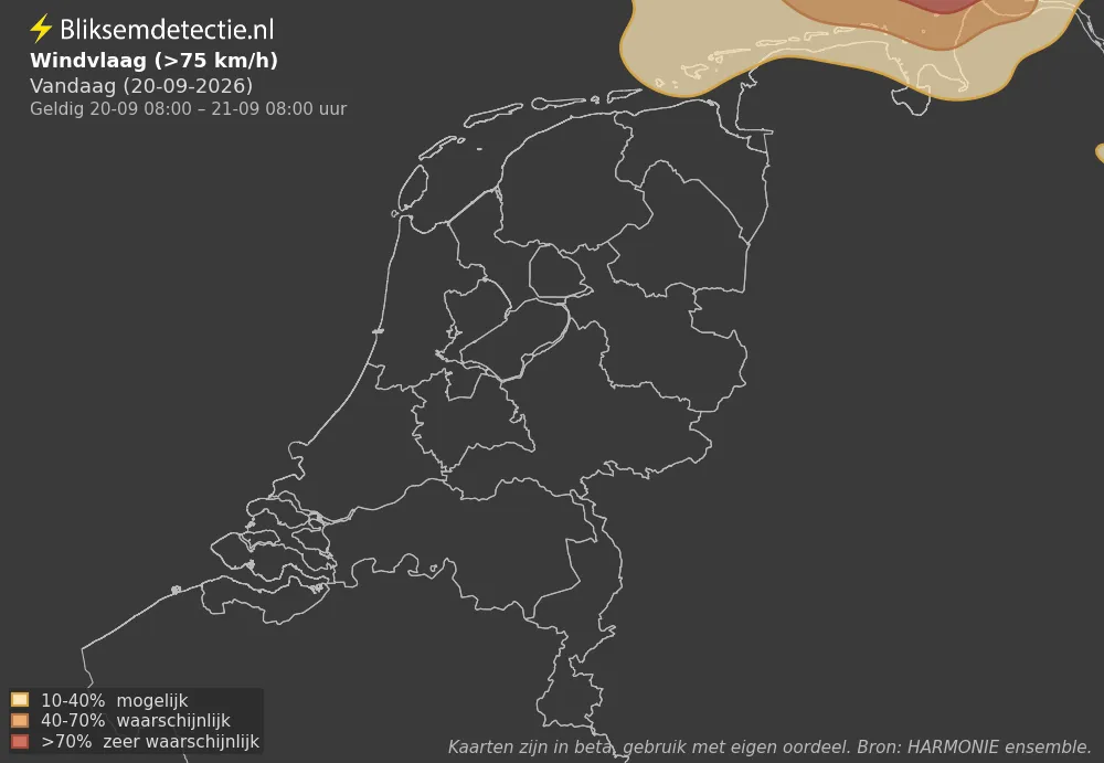 Wind - Vandaag