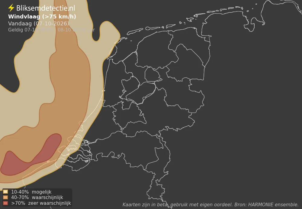Wind - Vandaag