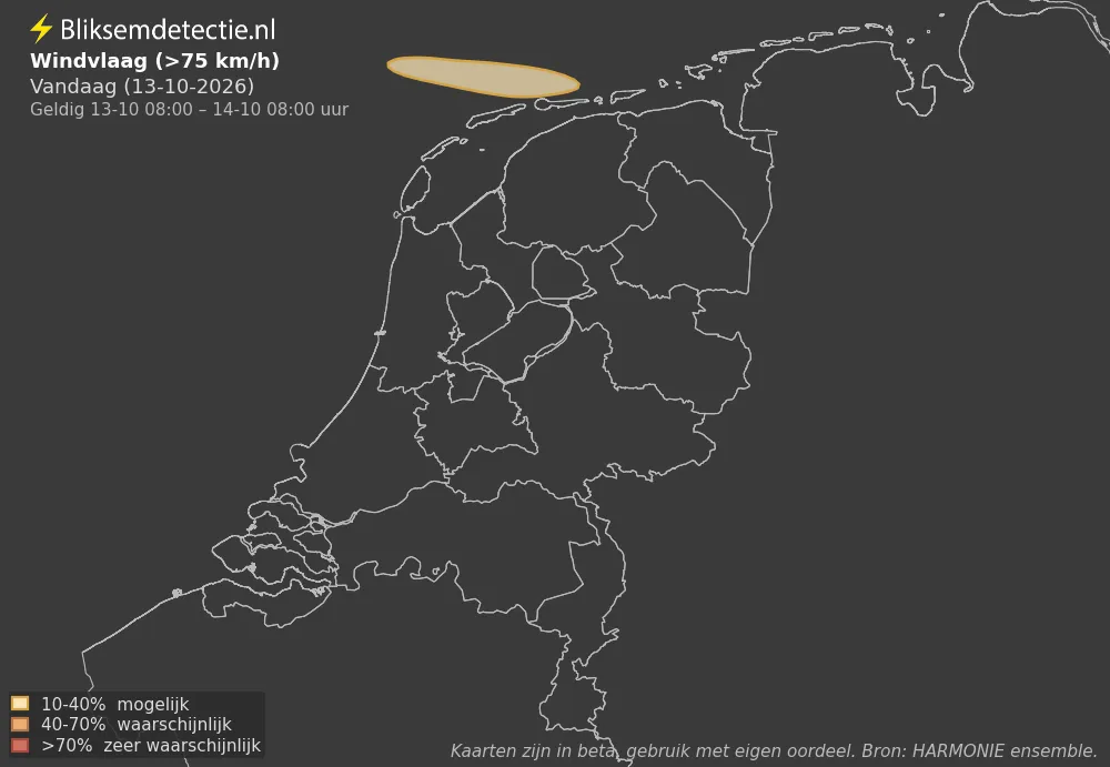 Wind - Vandaag