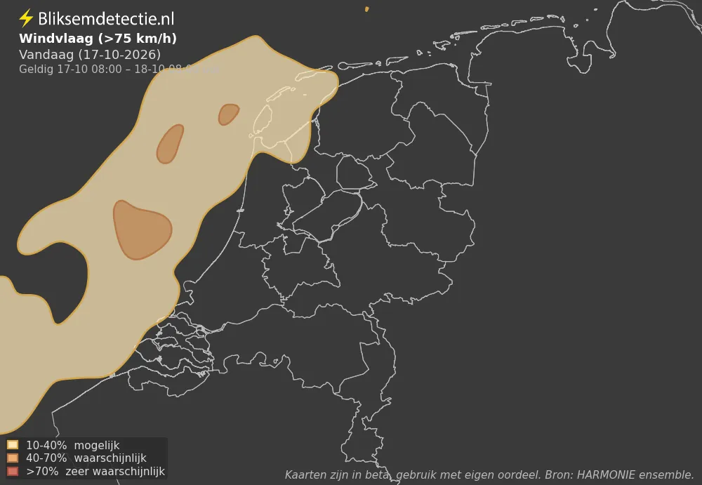 Wind - Vandaag