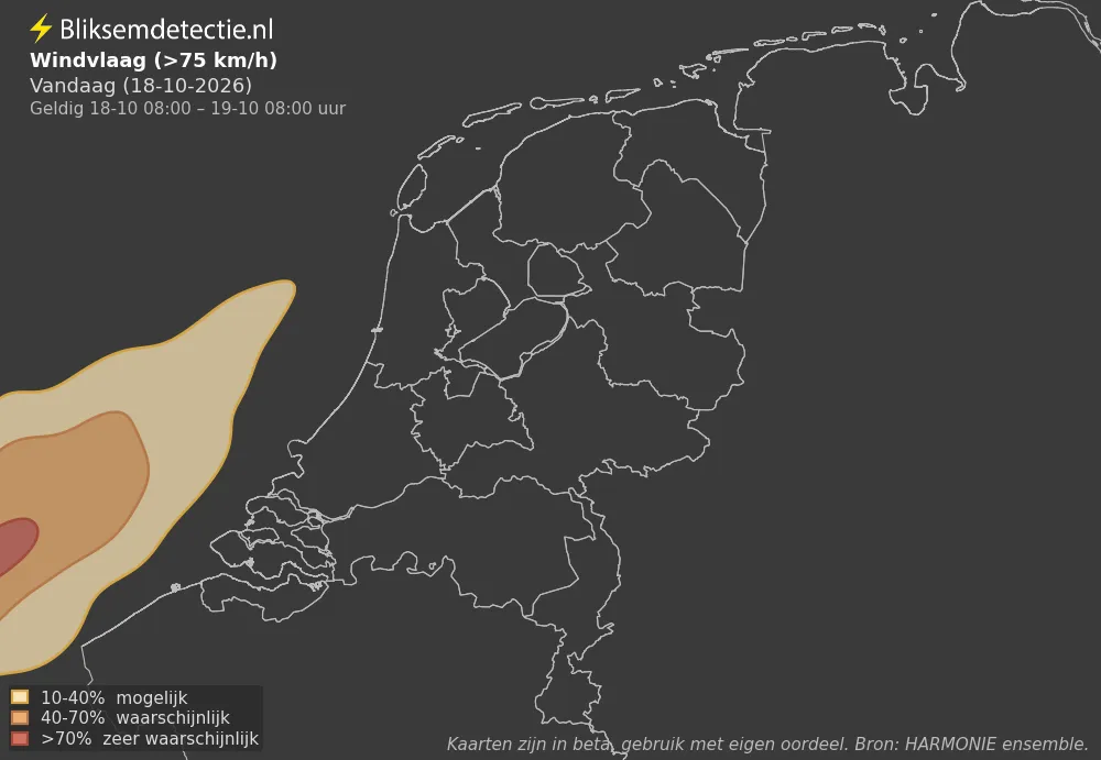 Wind - Vandaag