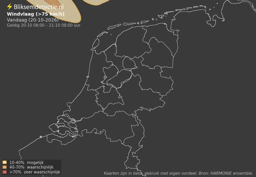 Wind - Vandaag