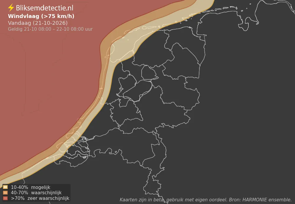 Wind - Vandaag