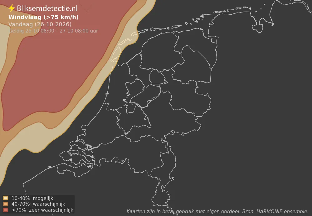 Wind - Vandaag