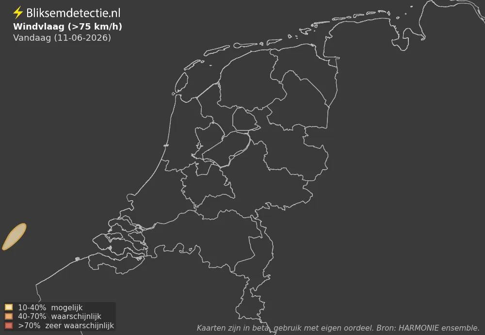 Wind - Vandaag
