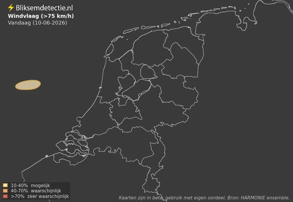 Wind - Vandaag