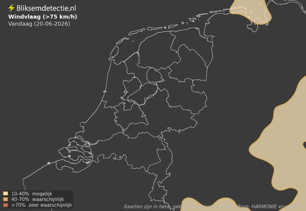 Wind - Vandaag