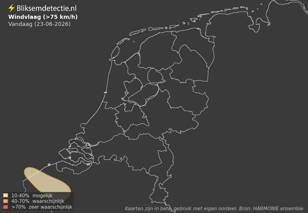 Wind - Vandaag
