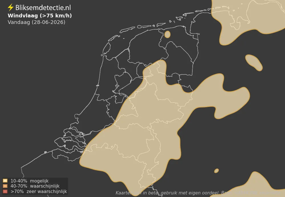 Wind - Vandaag