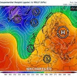 Rustige week op komst